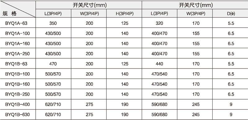 博宇72P_頁麵_37.jpg