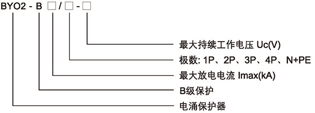 博宇72P_頁麵_62.jpg